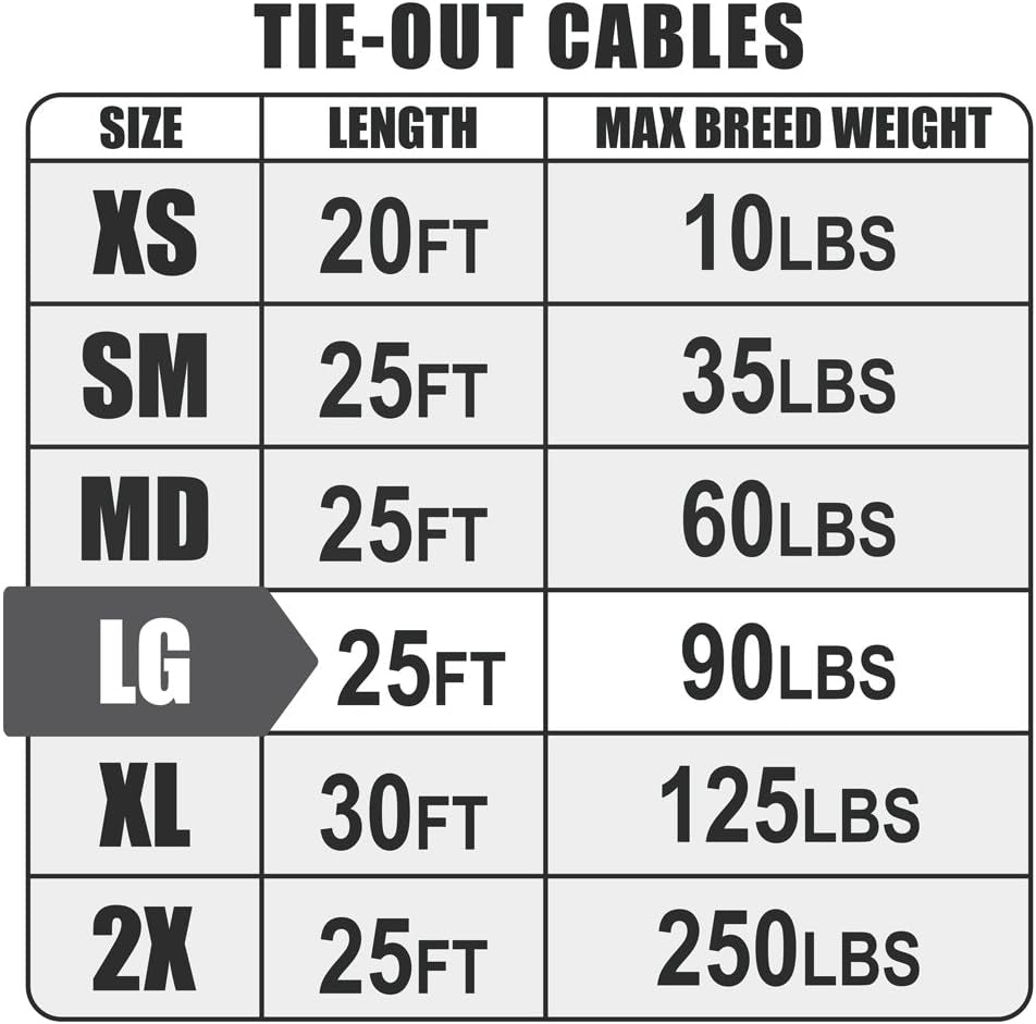 Pet Reflective Tie Out Cable for Large Dog up to 90 Pound, 25 Feet